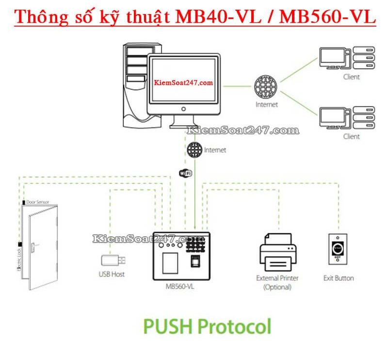 Mb40-vl-mb560-vl-mo-ta-he-thong-2