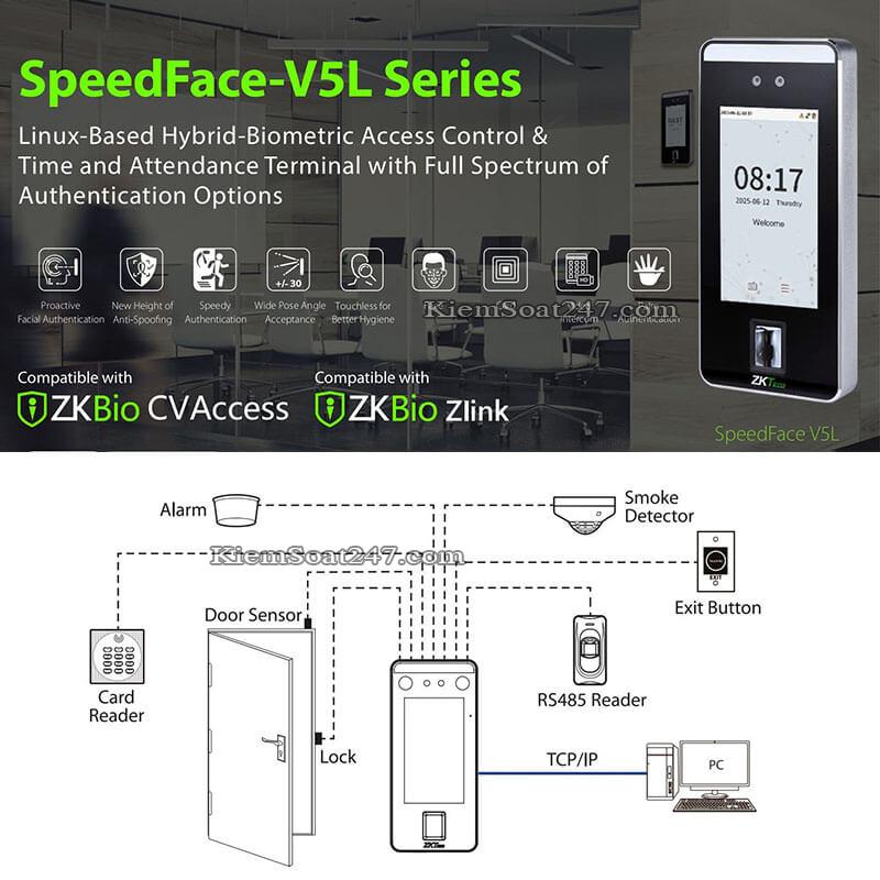 so do he thong kiem soat cua Manual Zkteco RonalJack speedface v5l V9L V8L f18